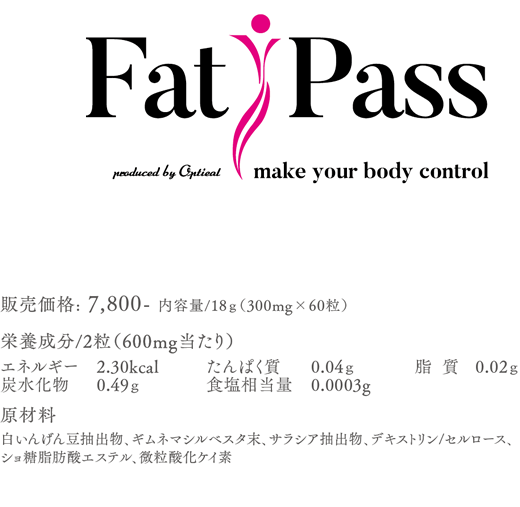 糖質ブロックサプリメント「Fat Pass」の成分表